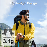 Hibloks For Ray-Ban Meta Wayfarer