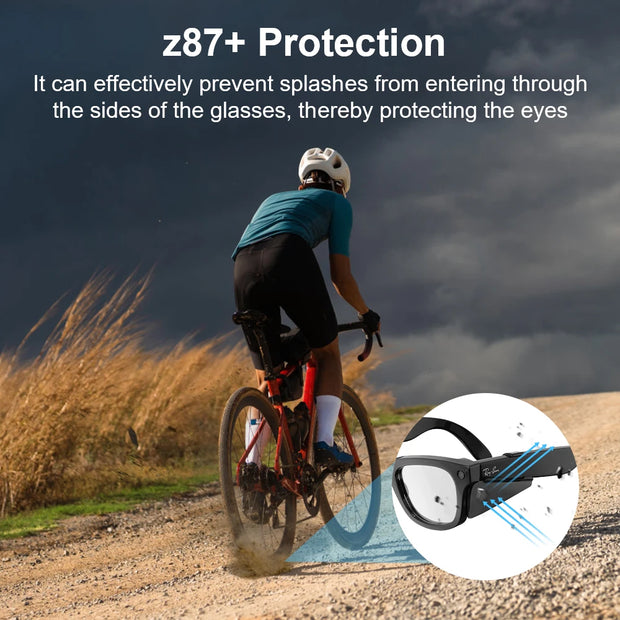 Hibloks For Ray-Ban Meta Wayfarer