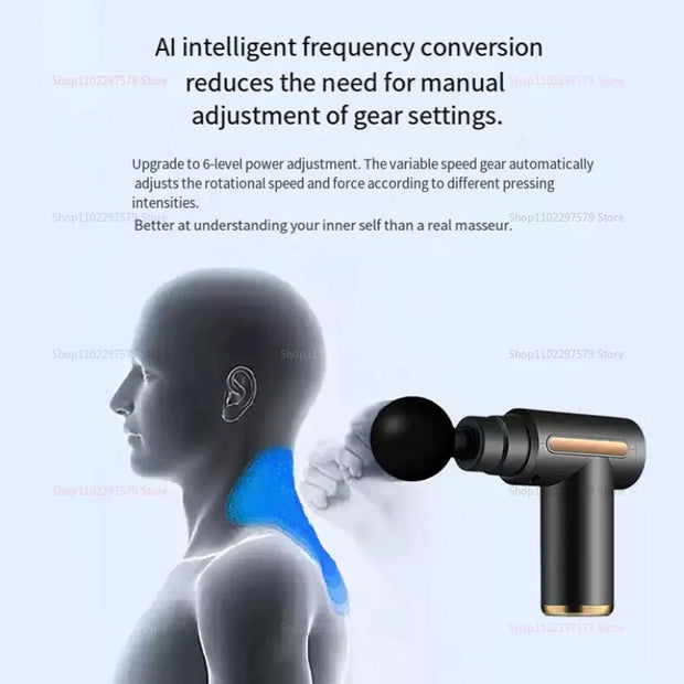 Electric Deep Tissue Massage Gun, Percussion Muscle Massager for Body, Neck, Back & Shoulder Fatigue Relief | Fitness Recovery Tool